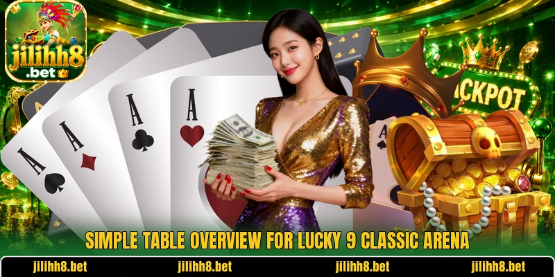 Simple table overview for Lucky 9 Classic Arena