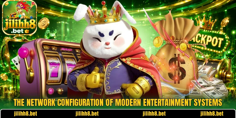 The network configuration of modern entertainment systems The network configuration of modern entertainment systems